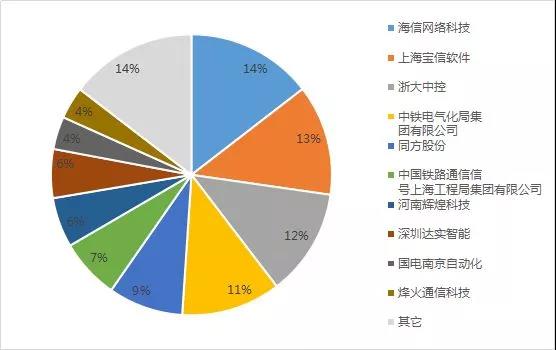【资讯】信和获得“雇主品牌大赛一等奖”和“最佳行业引领”殊荣