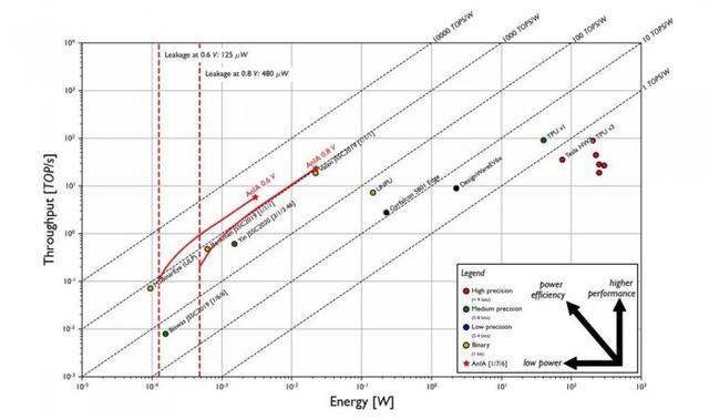 怎么在iPhone 12上关闭快捷指令横幅通知 在iPhone 12上关闭快捷指令横幅通知方法【详解】